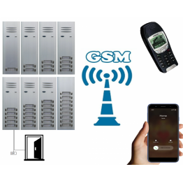 Multi-site GSM wireless intercom system