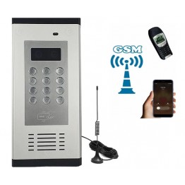 Multi-site 2G/GSM wireless intercom system new